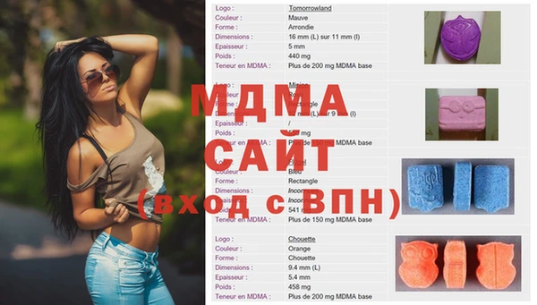 прущие грибы Сосновый Бор